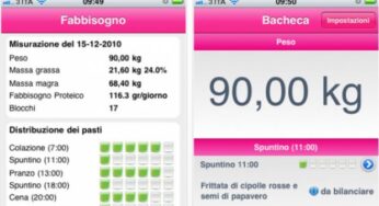BenessereBlog regala ai lettori l’applicazione La Mia Dieta Zona per iPhone e iPad