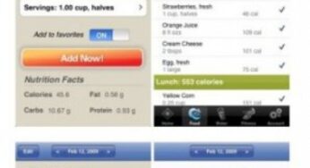 App per monitorare peso e dieta SparkPeople