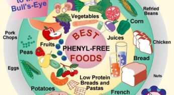 Vivere con la Fenilchetonuria: un esempio di dieta